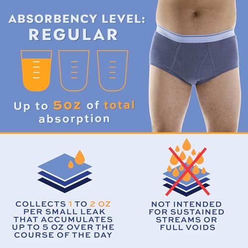 Gray L Pack of 3 Reusable Washable Incontinence Underwear K25276