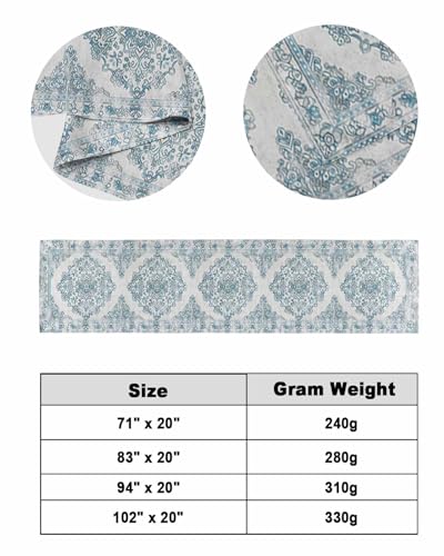 Teal Bed Runner Scarf King Size 94"x20" J901302