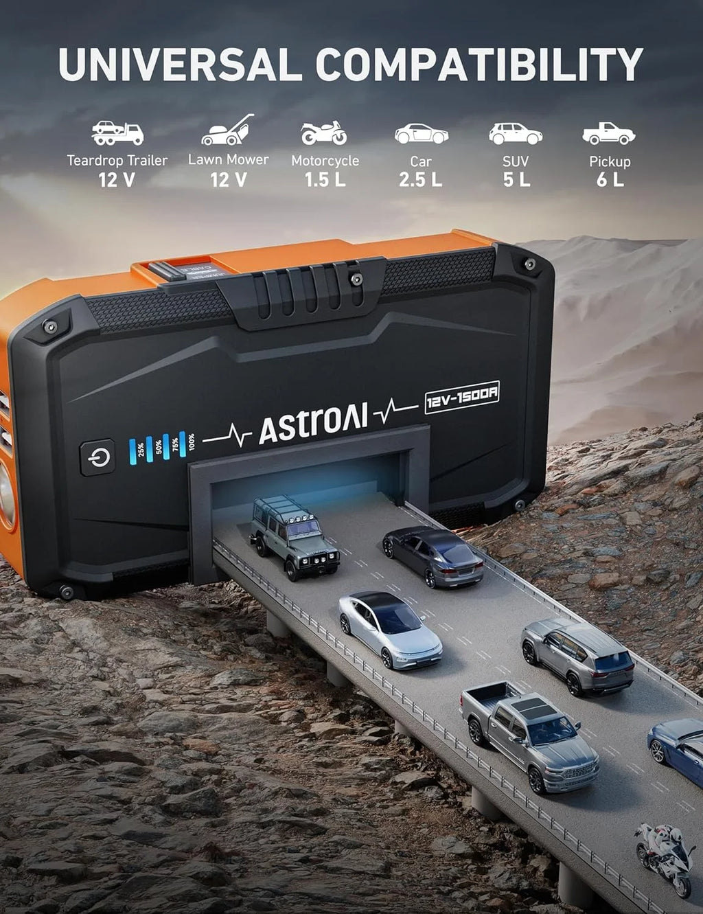 1500A Portable Car Jump Starter B89815