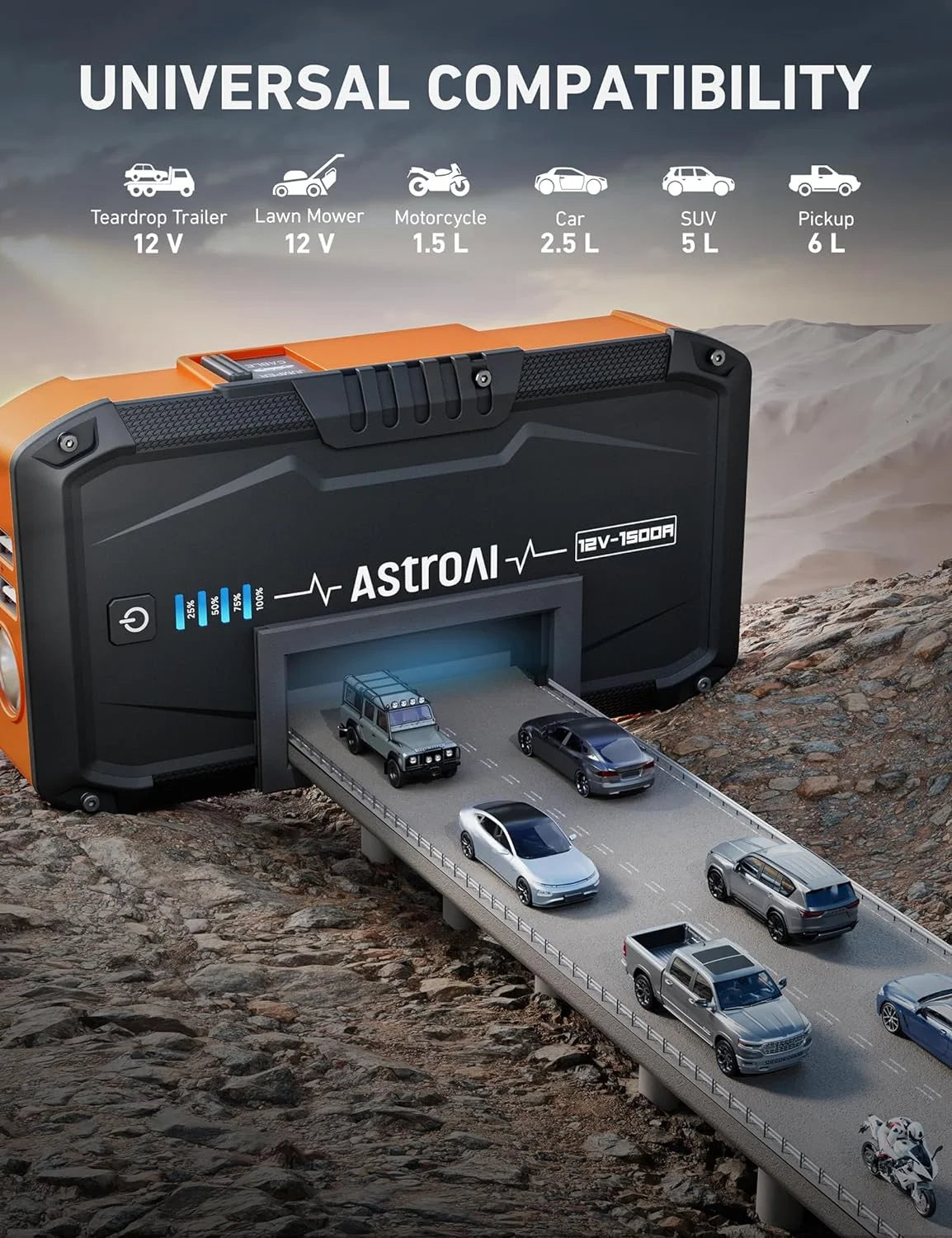 1500A Portable Car Jump Starter B89815