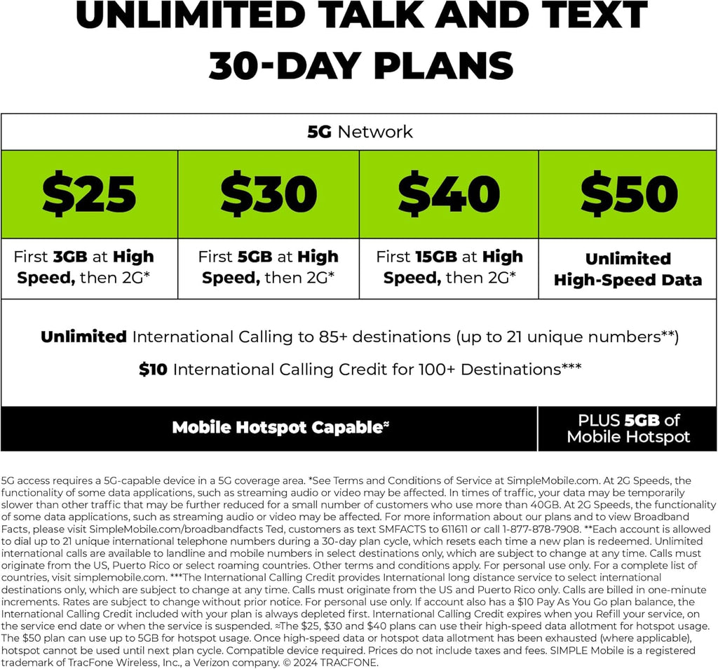 $30 5 GB Data, Unlimited Talk & Text Plan A9377