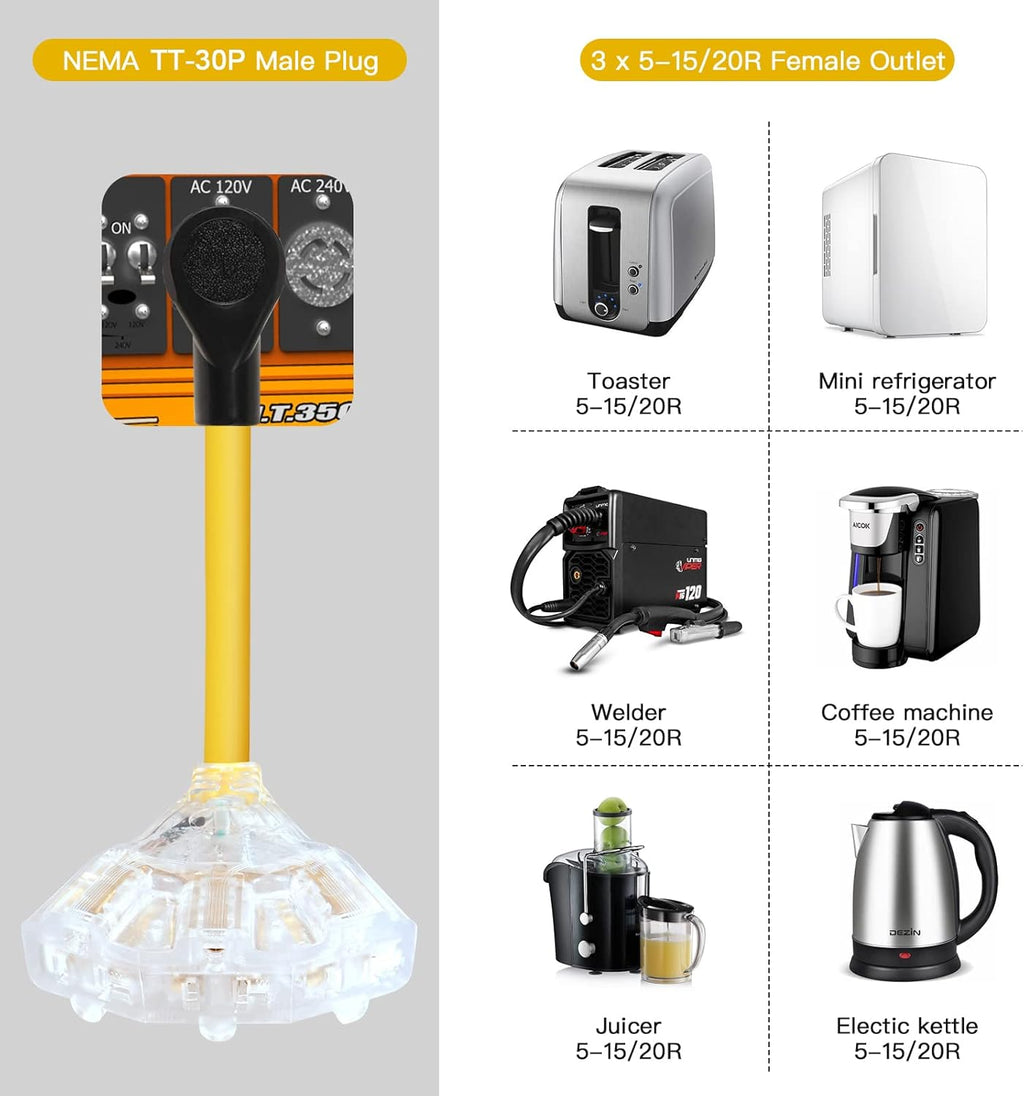 30 Amp to 15 Amp RV Adapter Extension Cord, 3-Way Outlet Splitter, 125 Volt, 10AWG, 2ft D14852