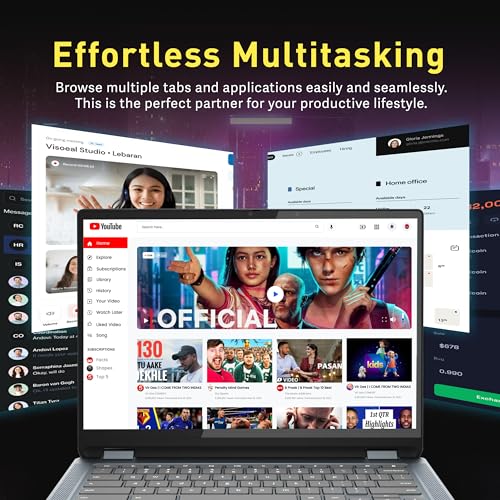 11.6" HD Touchscreen Chromebook, 2-in-1 Laptop, 4GB LPDDR3, 64GB eMMC, Blue R319690