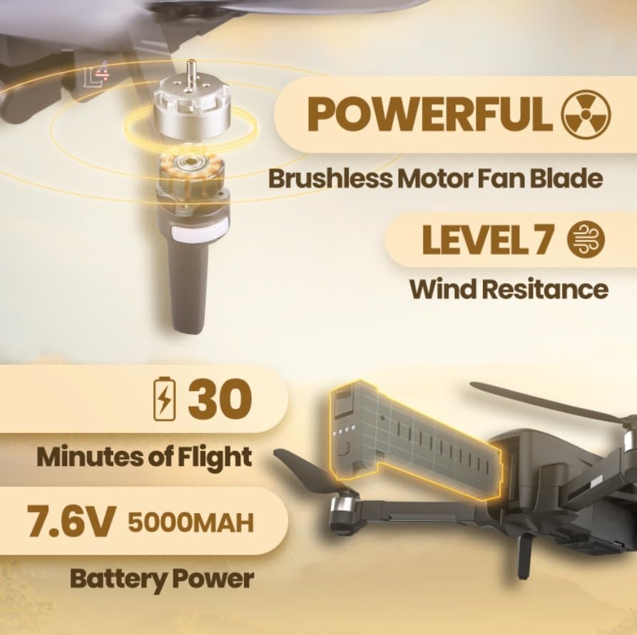 GPS 4K UHD Camera Drone with Obstacle Avoidance and 3-Axis Gimbal X368714