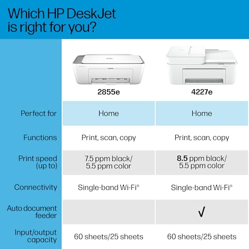 Wireless All-in-One Color Inkjet Printer Scanner Copier U326096
