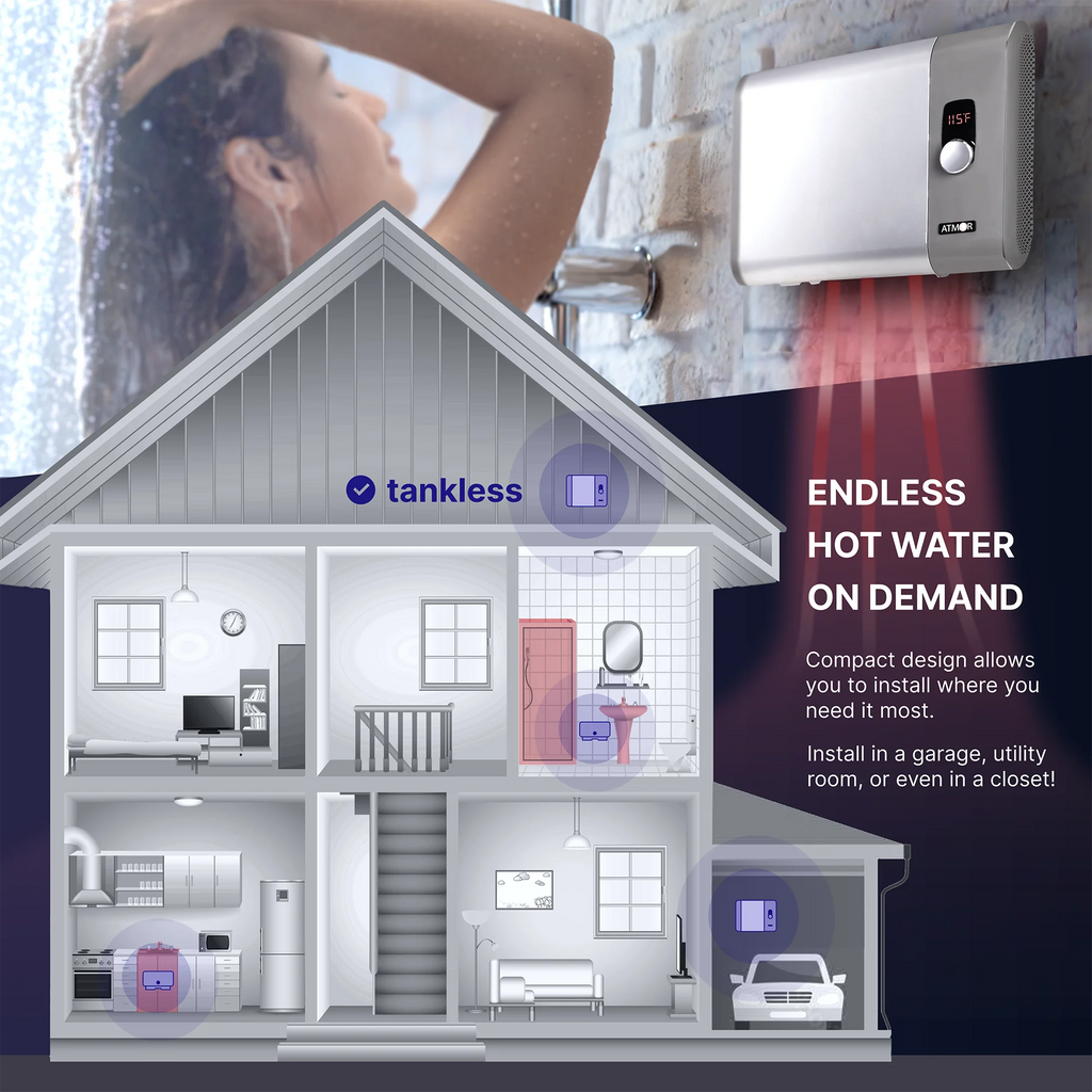 29kW 5.4 GPM Electric Tankless Water Heater D2629