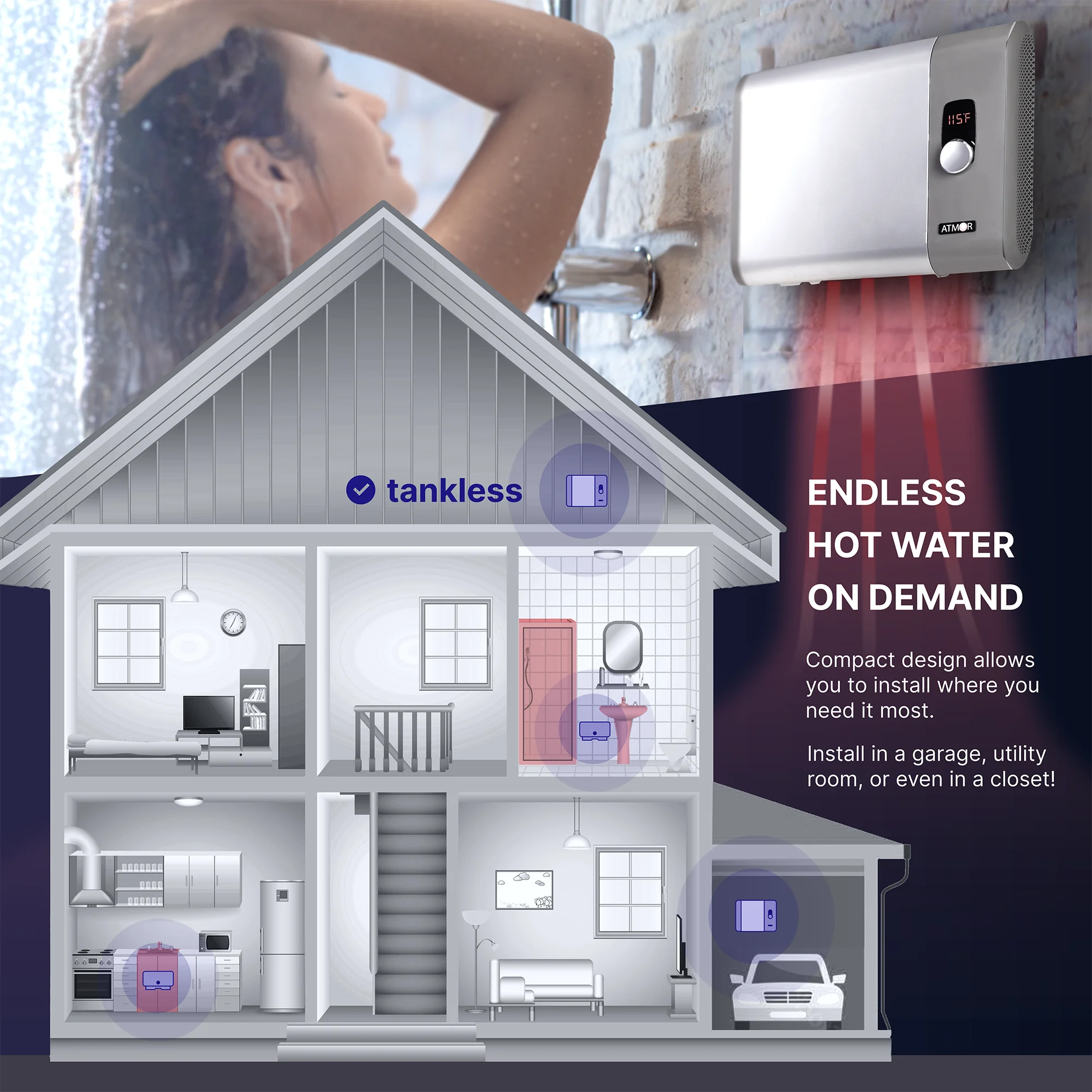 29kW 5.4 GPM Electric Tankless Water Heater D2629