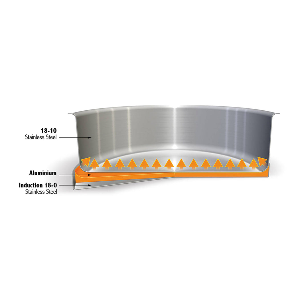 Saucepan with Lid 1qt. V5875