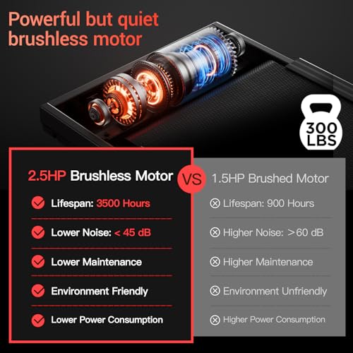 12% Incline Walking Pad Treadmill, 3-in-1 Folding Under Desk Treadmill, 2.5 HP Quiet Brushless, 300 LBS Capacity S165