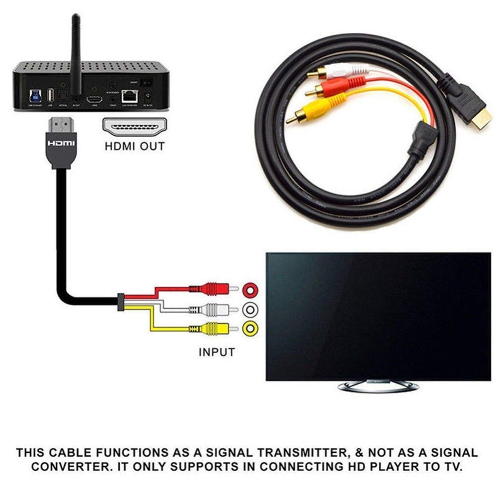 HDMI to RCA Cable, 1080P 5ft/1.5m HDMI Male to 3-RCA Video Audio AV Cable R899