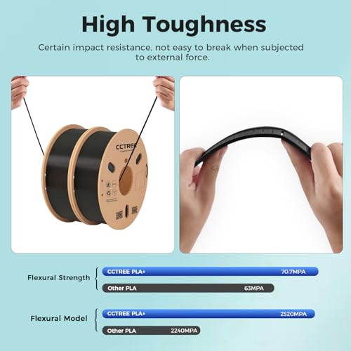 1.75mm PLA 3D Printer Filament Bundle 2Kg Black 2-Pack Q7900