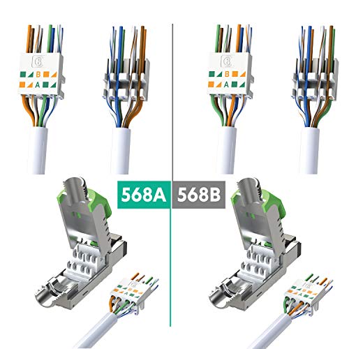 Cat8 Ethernet Cable Connector 2-Pack RJ45 Metal Tool Free Termination Plug Double Shielded Solid LAN Cable H967