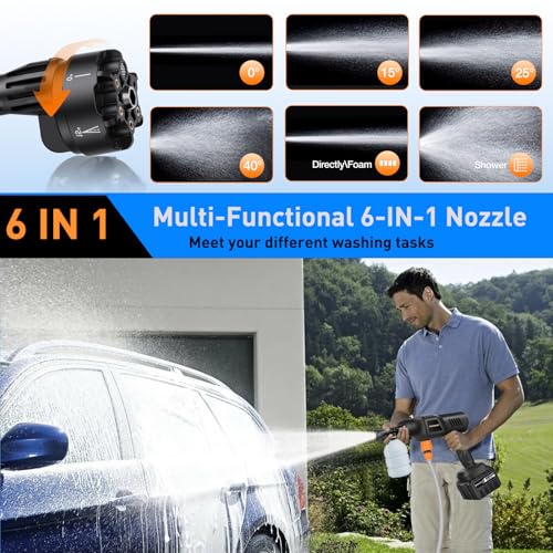 900PSI Cordless Handheld Pressure Washer with 2 Batteries B78355