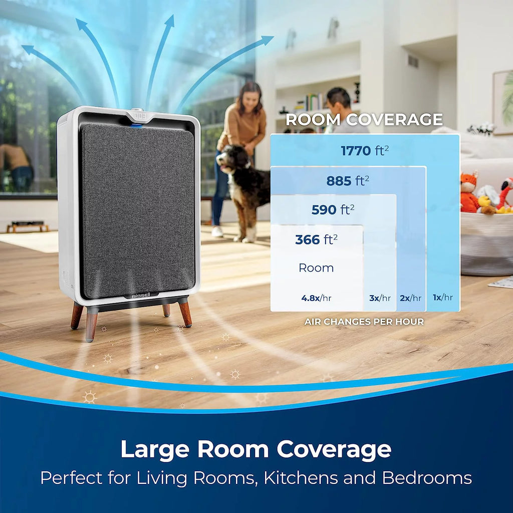 White/Grey Air Purifier With HEPA Carbon Filters T7369