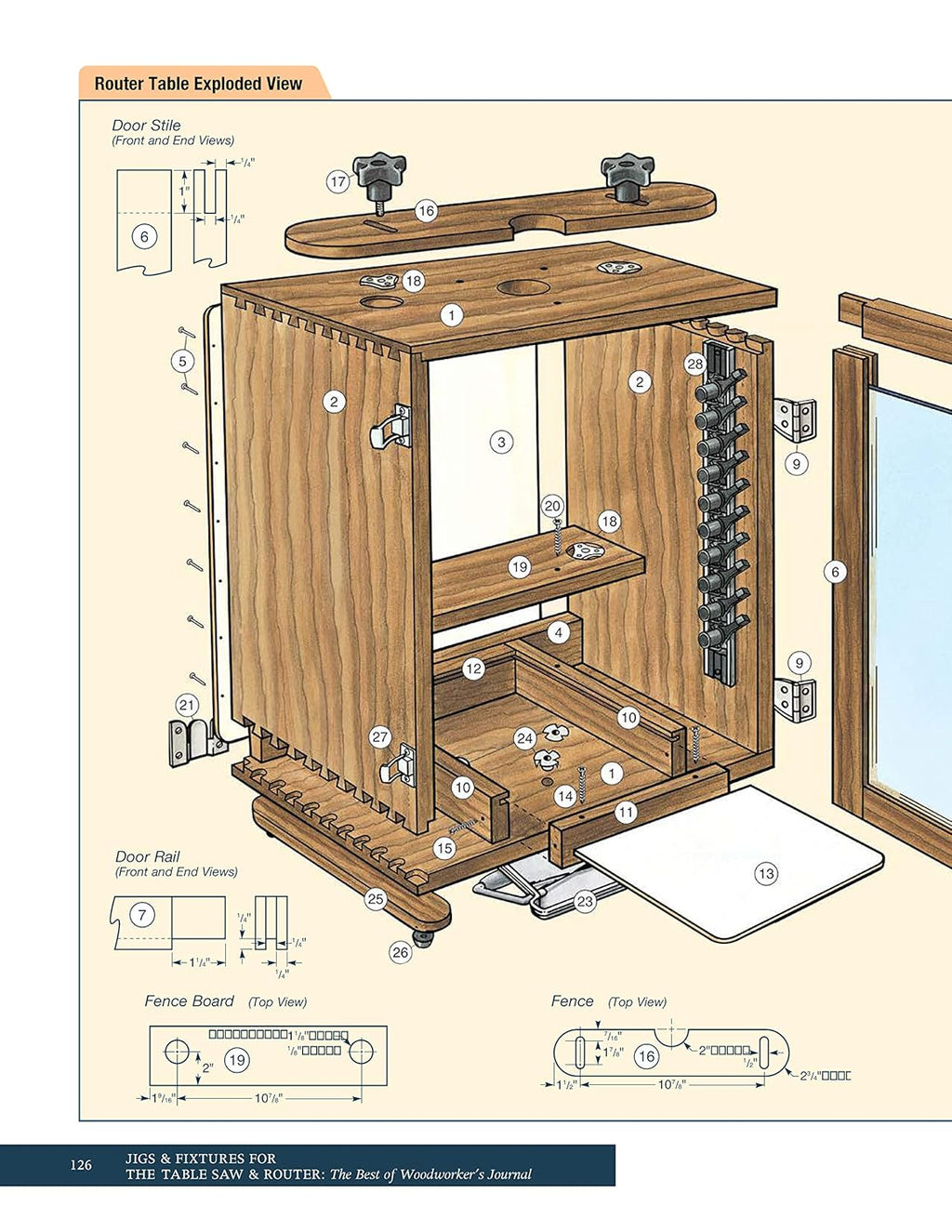 26 Innovative Designs for the Table Saw & Router H2900