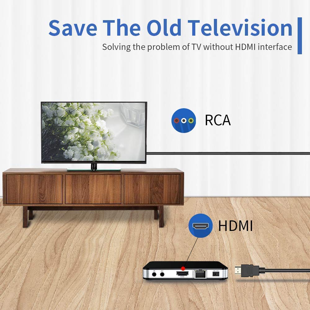 HDMI to RCA Cable, 1080P 5ft/1.5m HDMI Male to 3-RCA Video Audio AV Cable R899