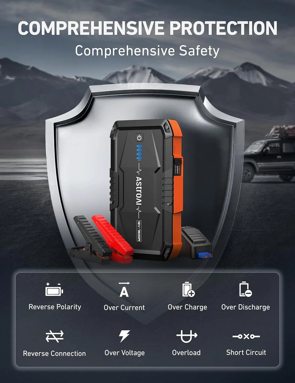 1500A Portable Car Jump Starter B89815