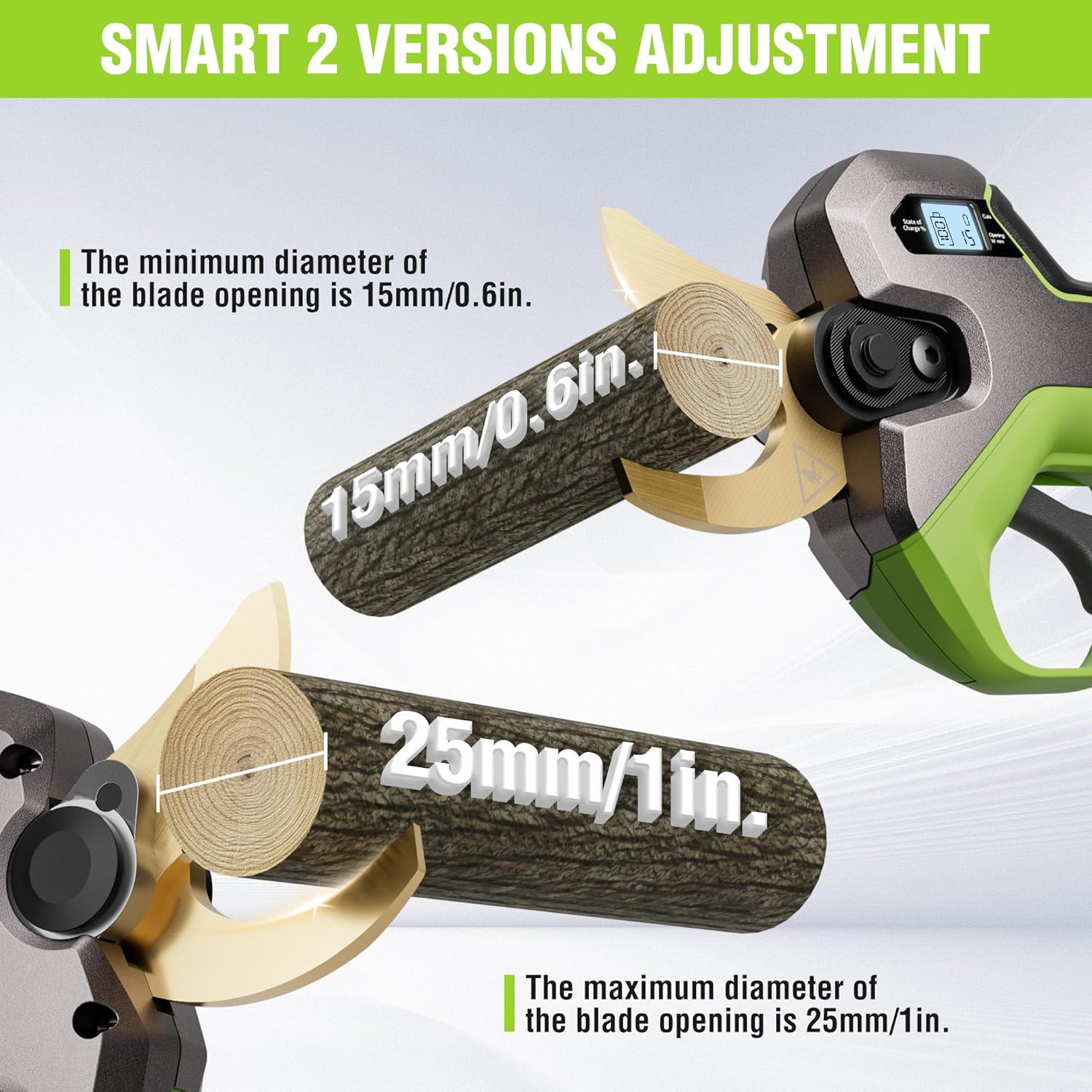 12V Electric Pruning Shears with 2 Pack Rechargeable Battery and Fast Charger P86280