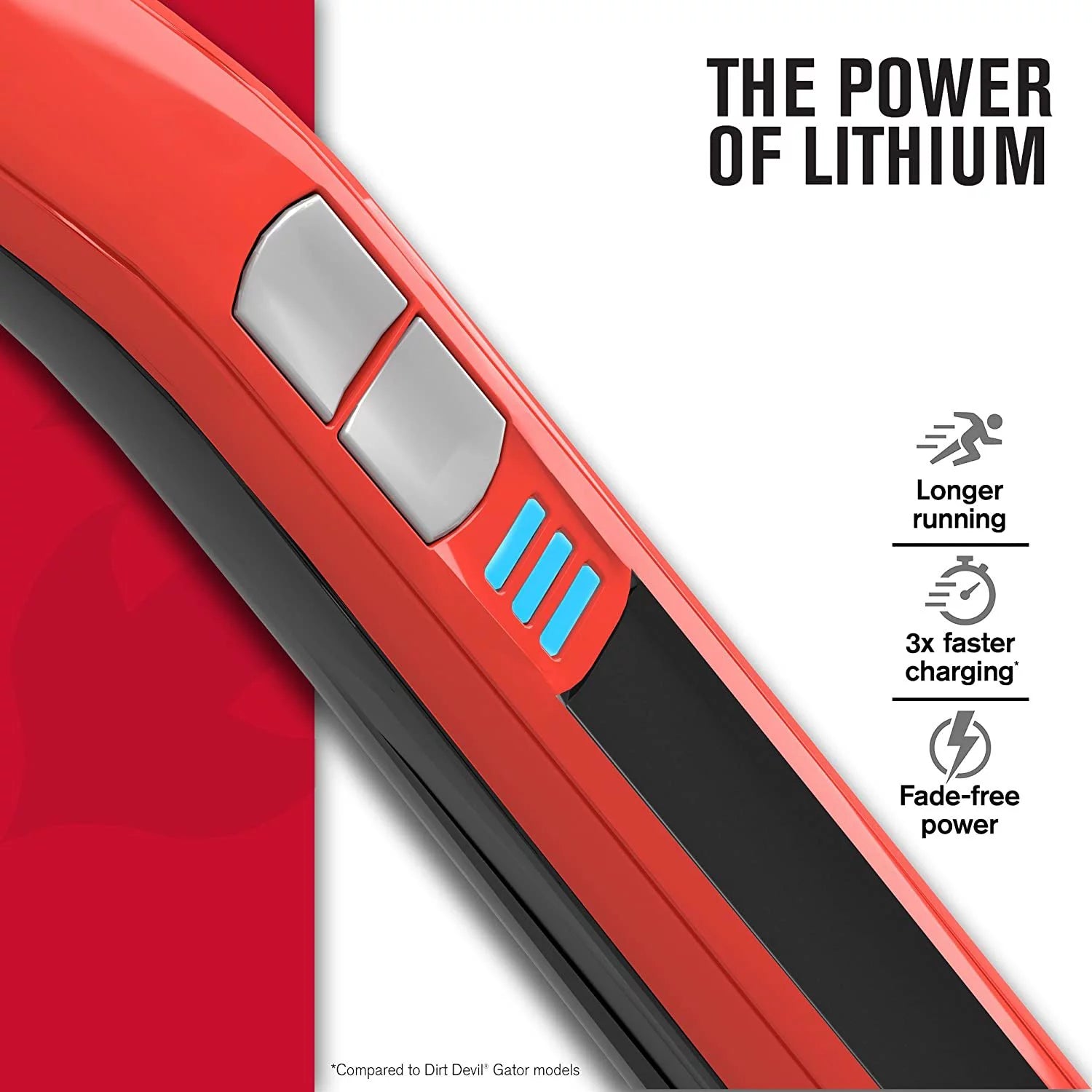 Red Power Swerve Pet Y9084