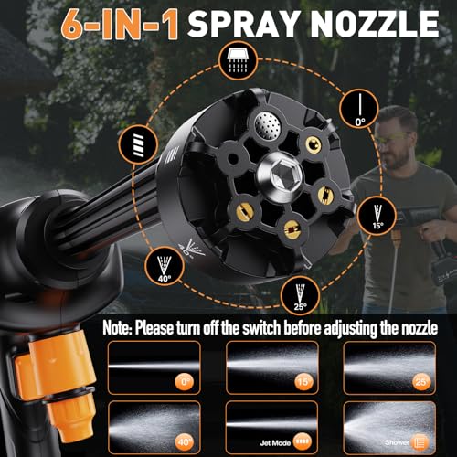 900PSI Cordless Handheld Pressure Washer with 2 Batteries B78355