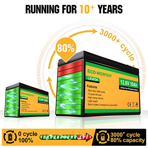 12V 10Ah Lithium LiFePO4 Deep Cycle Battery with Built-in BMS I3029