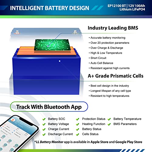 12V 100Ah Lithium LiFePO4 Deep Cycle Rechargeable Battery with Bluetooth F942478