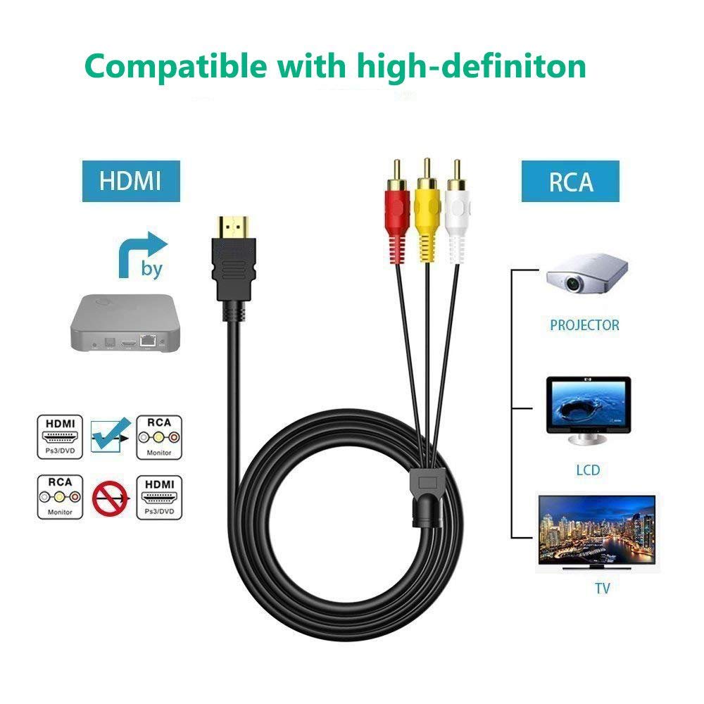 HDMI to RCA Cable, 1080P 5ft/1.5m HDMI Male to 3-RCA Video Audio AV Cable R899