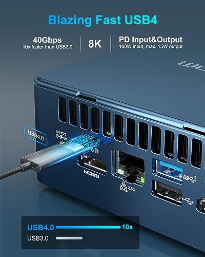 13th Intel Core i7 Mini PC with 32GB DDR4 RAM and 1TB PCIe Gen4 SSD M4896