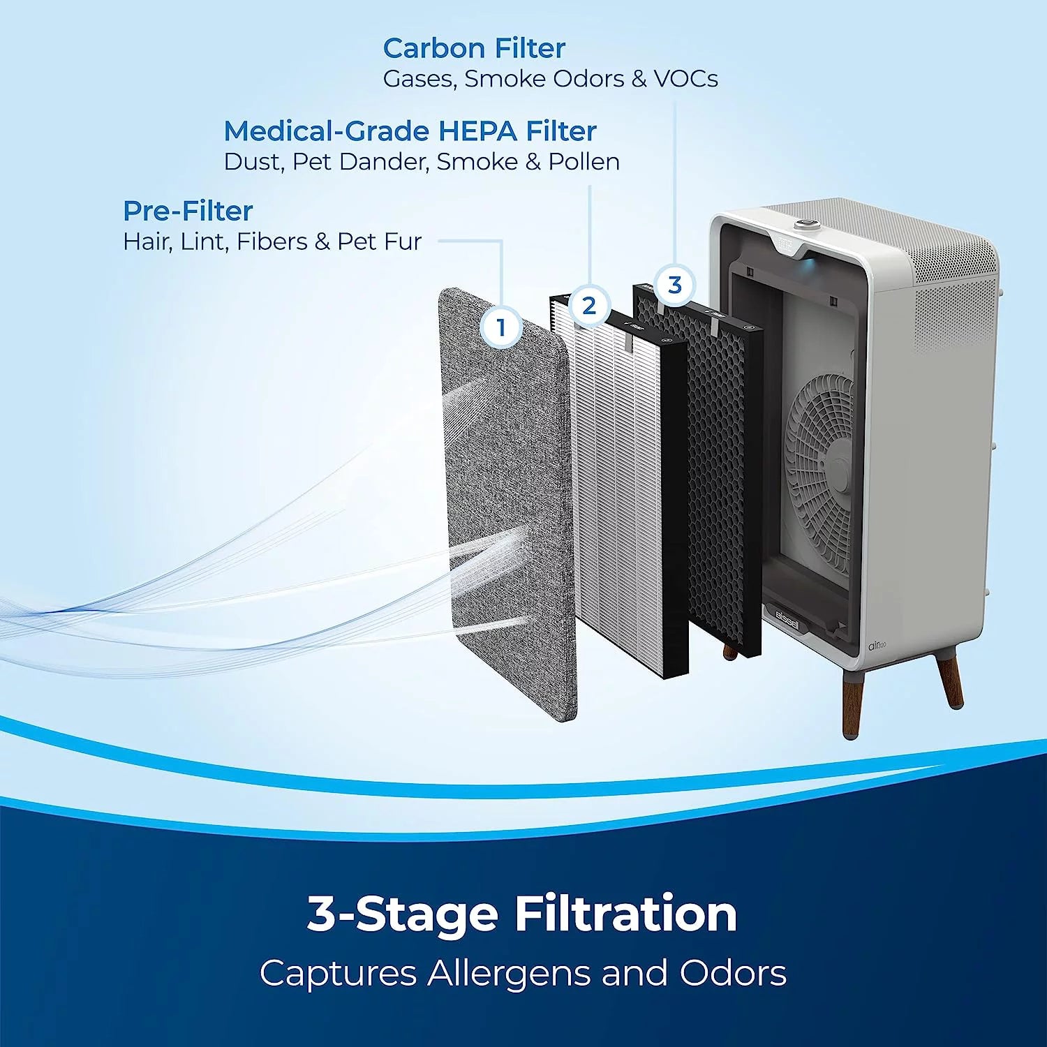 White/Grey Air Purifier With HEPA Carbon Filters T7369