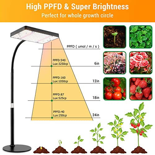 Tripod Stand Grow Light with Timer, 208PCS LEDs, 24"-64" Height Adjustable J635900