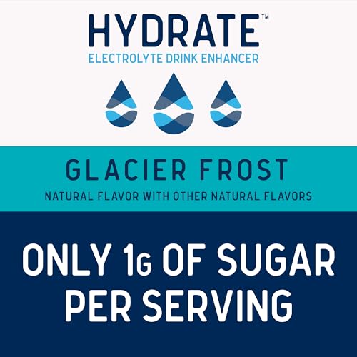 Low Sugar Low Calorie Electrolyte Drink Enhancer Drops (Mixed Berry 2 Pack) T23962