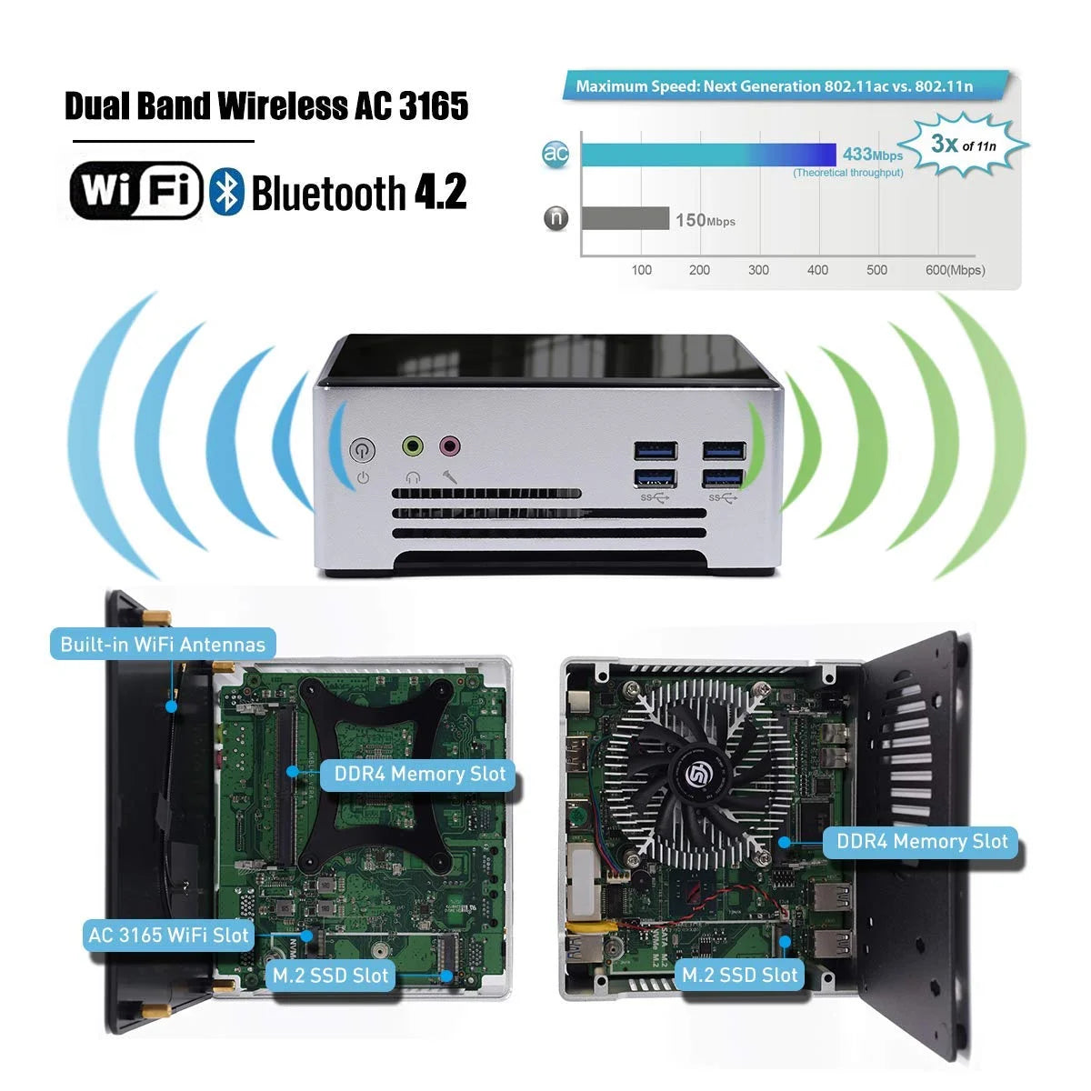Mini PC Desktop Computer DDR4 Octa Core i9 10880H 64GB RAM 1TB SSD 2LAN HD DP M.2 WiFi BT4.2 Windows 11 Pro G6003