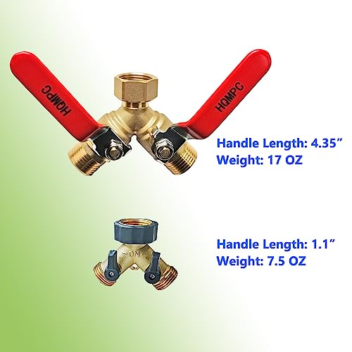 Garden Hose Splitter W555635