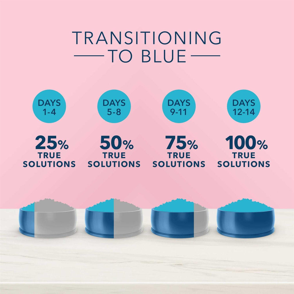 Blue Buffalo True Solutions Blissful Belly Digestive Care Adult Dry Cat Food B2920