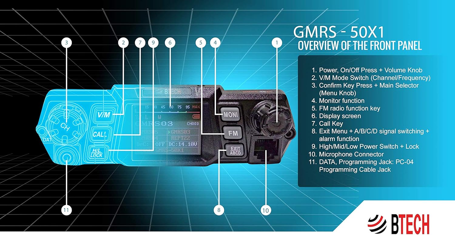 50 Watt GMRS Two-Way Radio with Dual Band Scanning Receiver I609985
