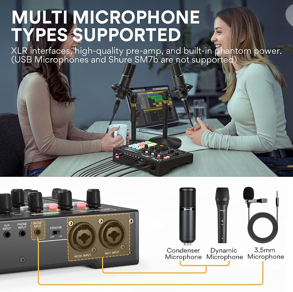 Audio Interface with DJ Mixer and Sound Card G40941