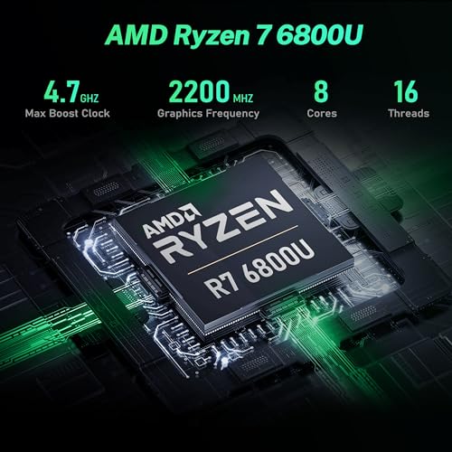Mini PC AMD Ryzen 7 6800U 32GB LPDDR5 1TB PCIe4.0 Radeon 680M Graphics Wi-Fi 6 BT5.2 A54492
