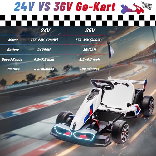 24V Licensed BMW Drift Kart with Dual 200W Motors T516