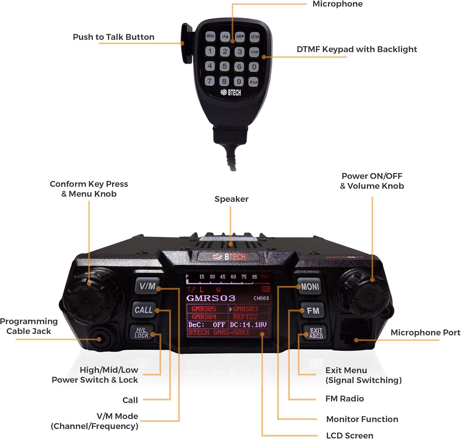 50 Watt GMRS Two-Way Radio with Dual Band Scanning Receiver I609985