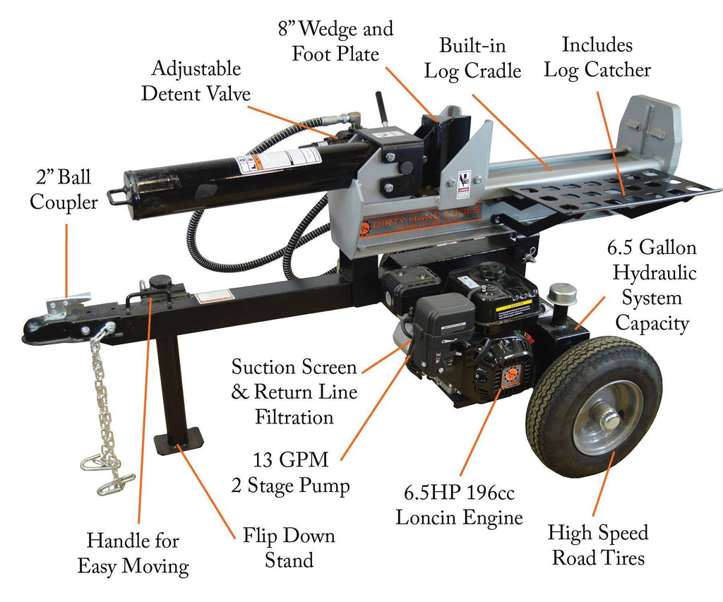 22 Ton Half-Beam Horizontal/Vertical Log Splitter Q56536