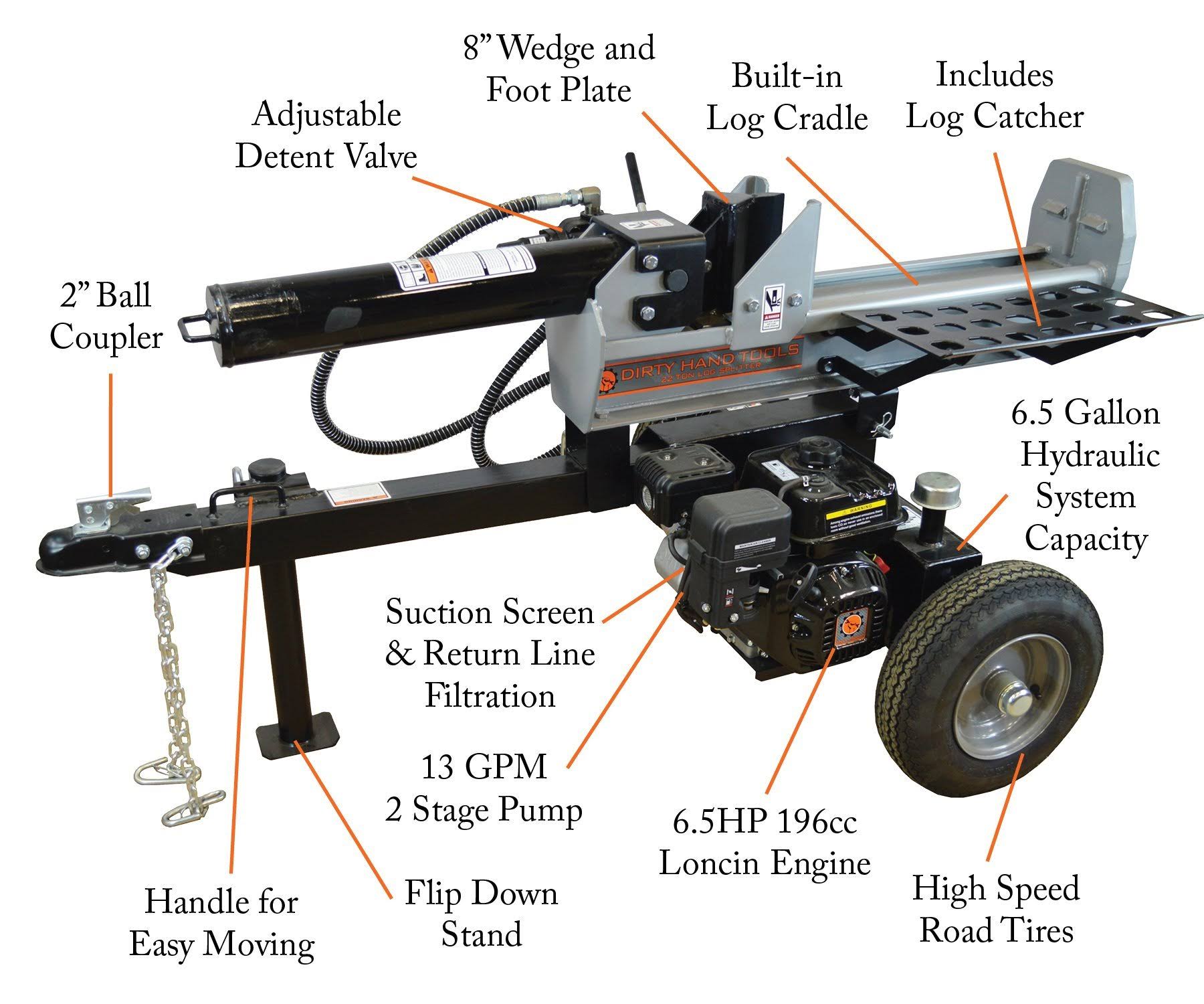 22 Ton Half-Beam Horizontal/Vertical Log Splitter Q56536