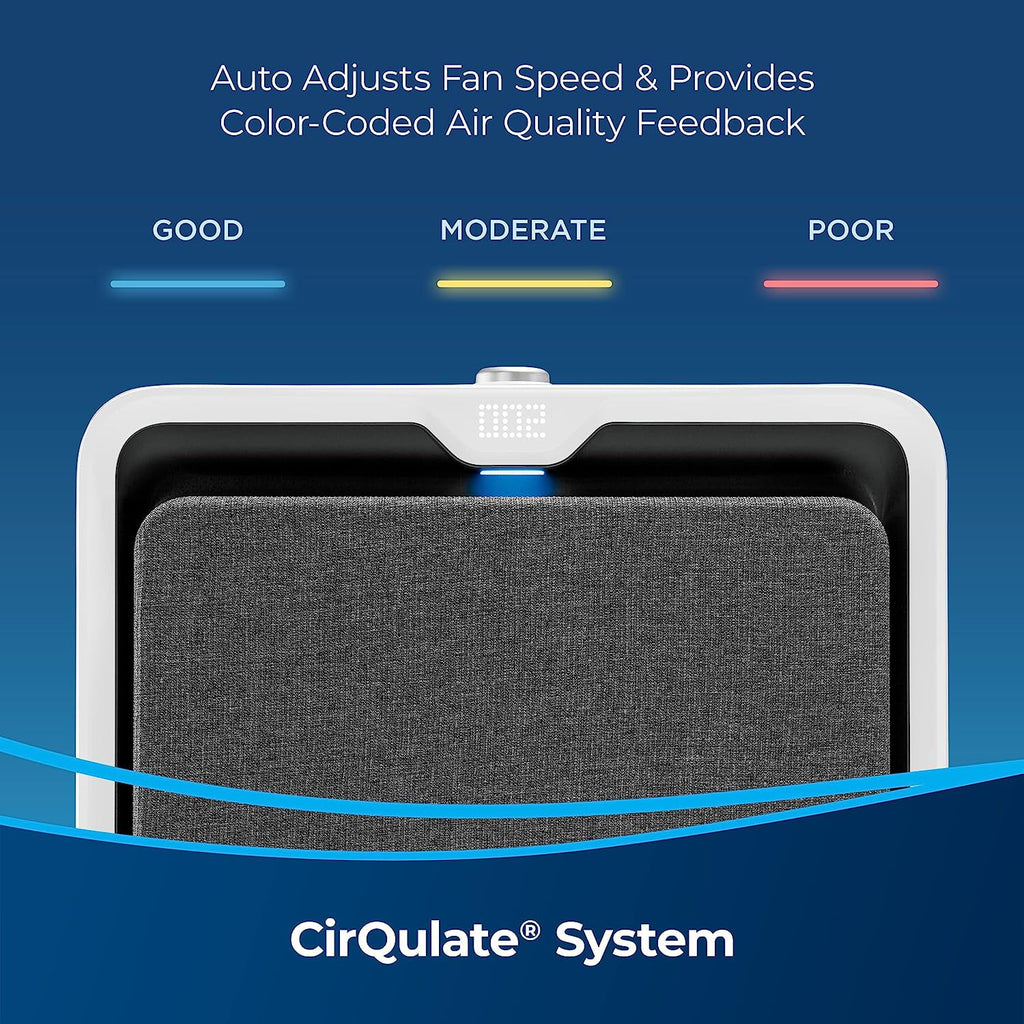White/Grey Air Purifier With HEPA Carbon Filters T7369