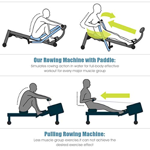 Hydraulic Rowing Machine with Adjustable Cylinder Resistance up to 110lbs & LCD Monitor V9029