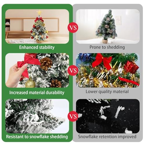 24 Inch Green Artificial Tabletop Christmas Tree with LED Lights C98150