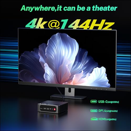 Mini PC AMD Ryzen 7 6800U 32GB LPDDR5 1TB PCIe4.0 Radeon 680M Graphics Wi-Fi 6 BT5.2 A54492