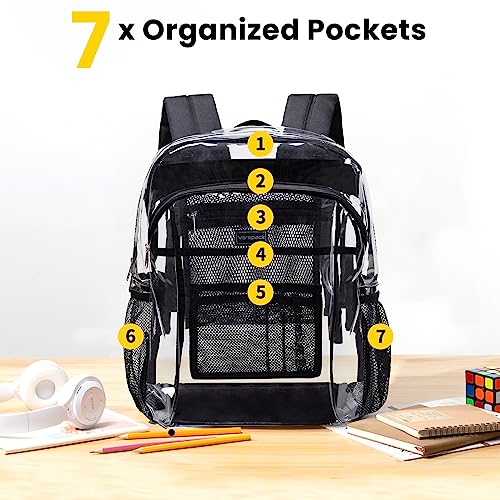 Clear Backpack with Multi-pockets Black G246533