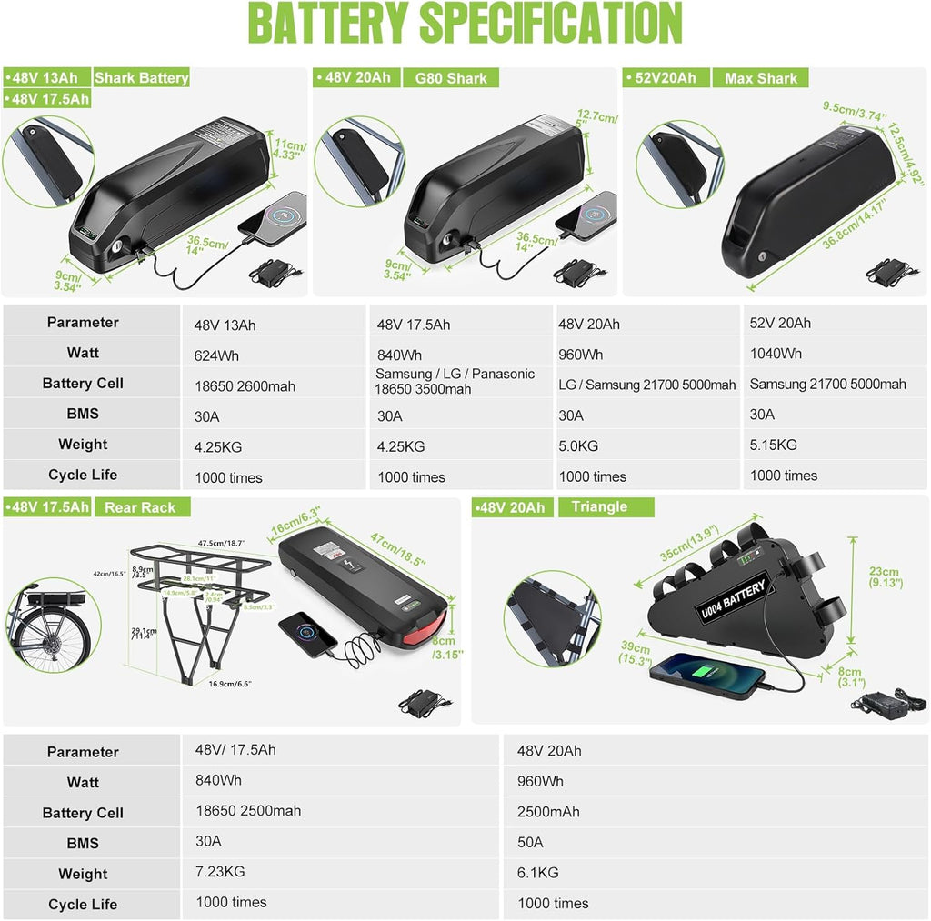 48V 750W E-Bike Conversion Motor Kit with Display F87857