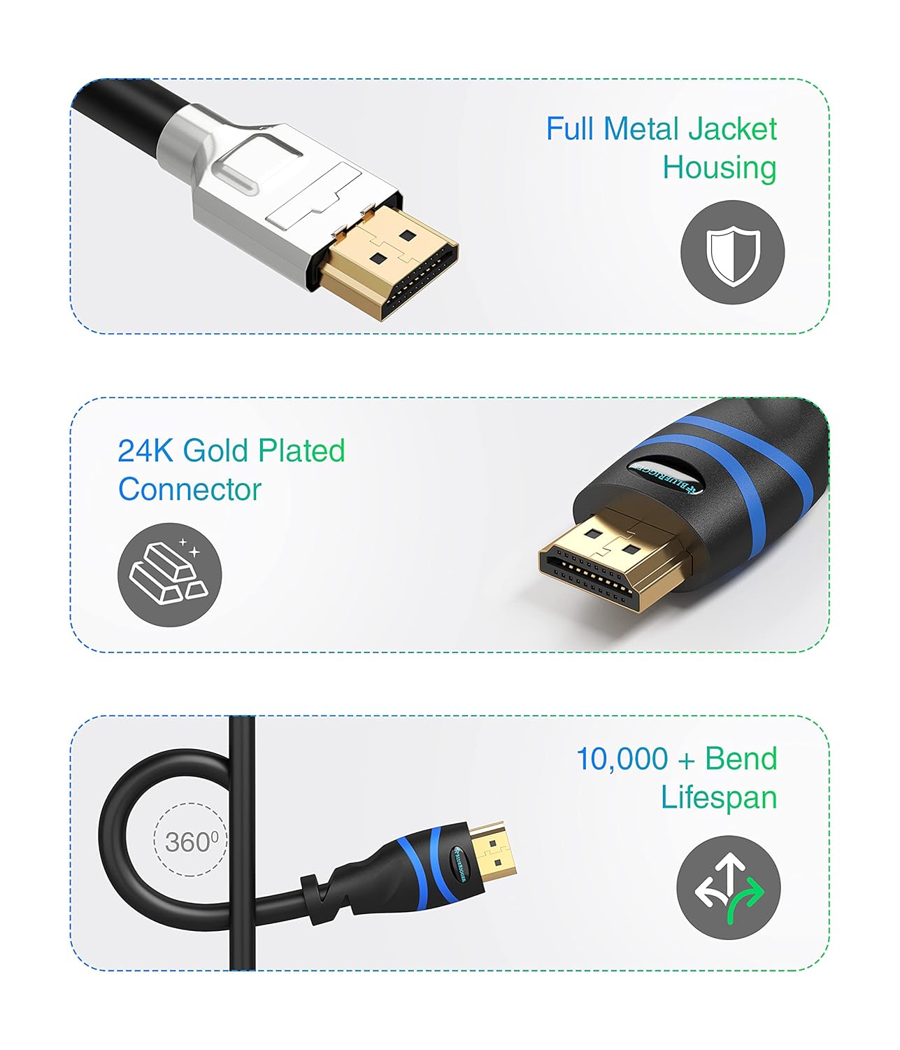 4K HDMI Cable Pack of 2 D5799