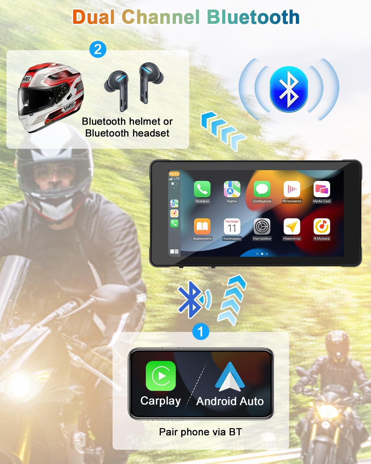 5.5'' Portable Wireless Car Play Screen with Dual Bluetooth W8121