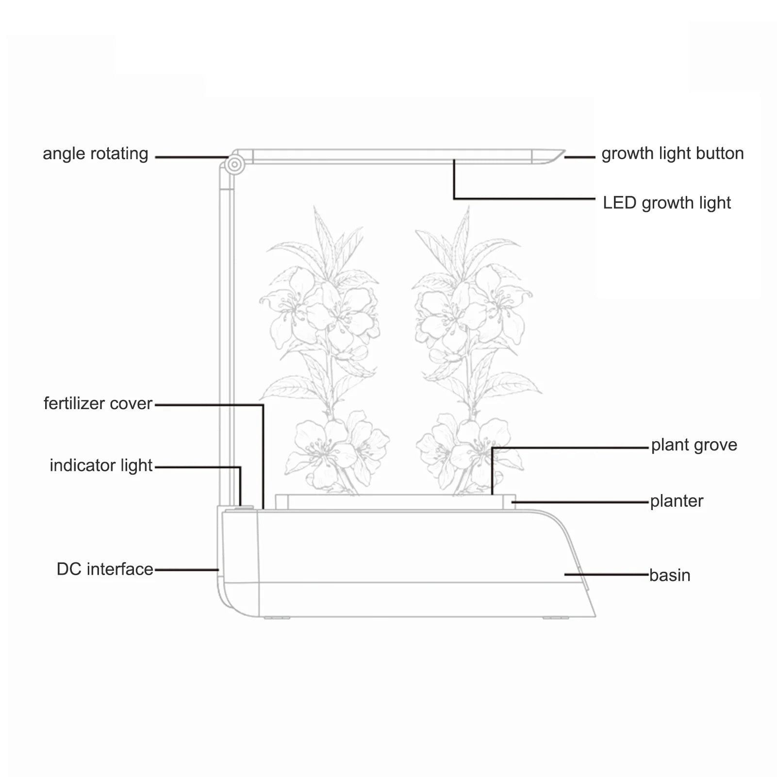 Indoor Herb Garden Kit with Grow Light K489499